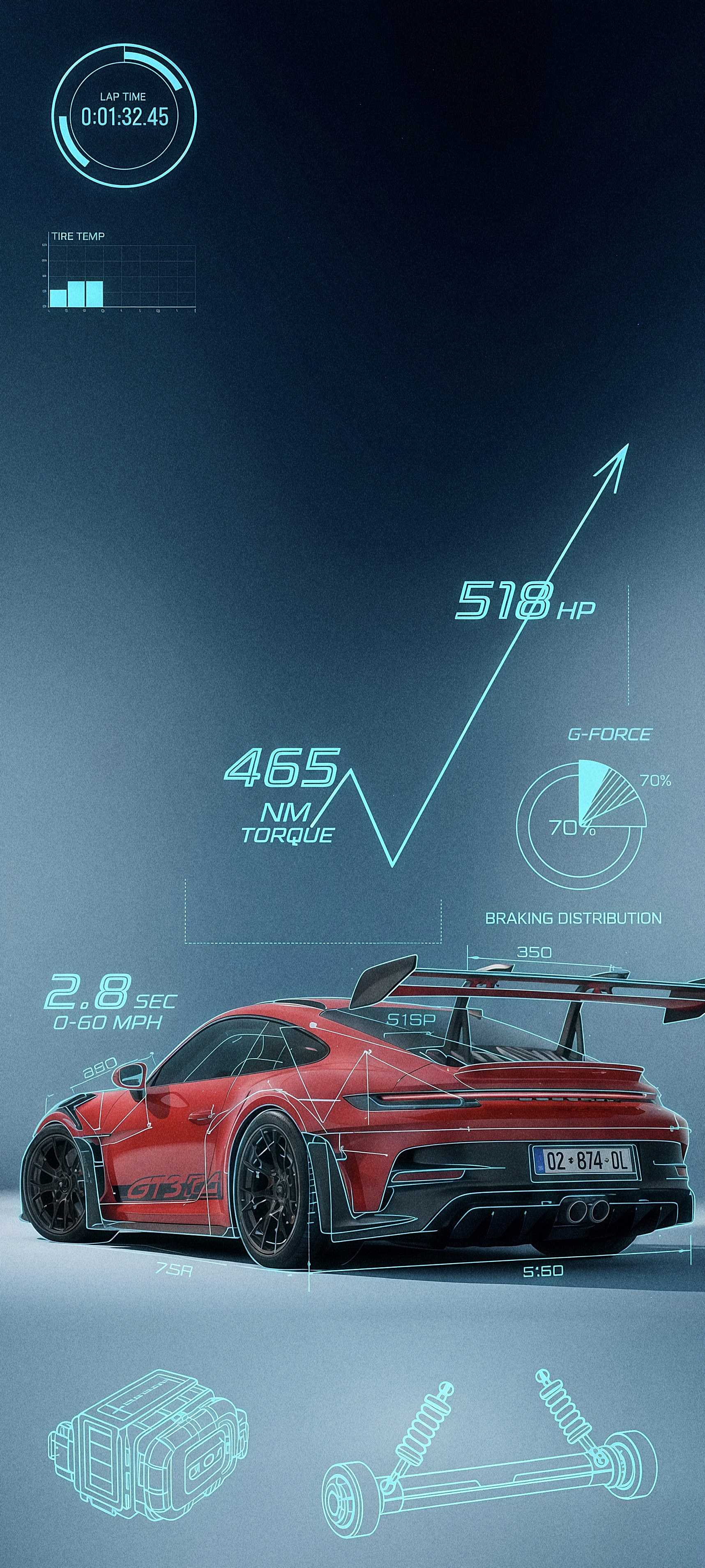 Porsche GT3 RS Performance Data Blueprint Wallpaper